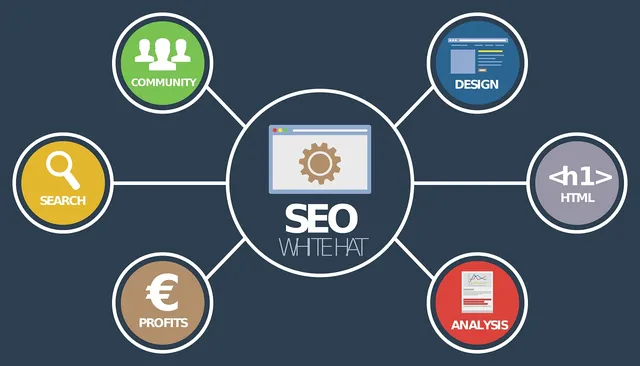 file ico